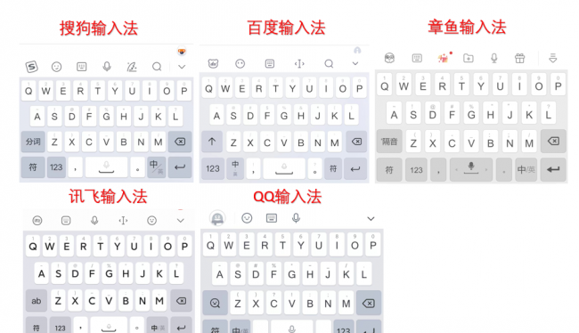 手机输入法哪个最好用排行