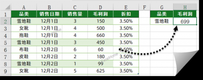 excel求和公式怎么用 电脑表格求和的7种方法