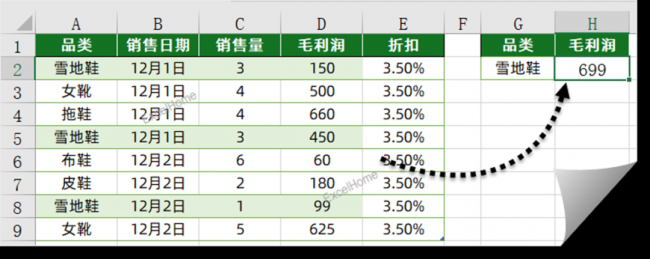 excel求和公式怎么用