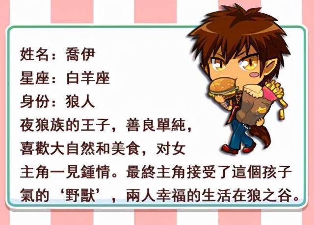超好玩的女生换装游戏有哪些