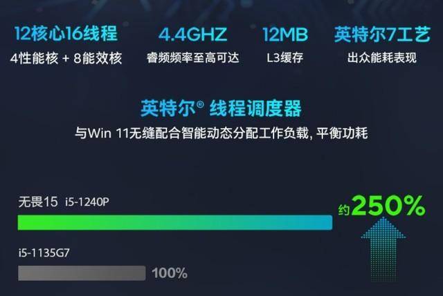 适合办公的笔记本电脑哪款好