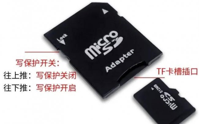 存储卡和内存卡的区别是什么