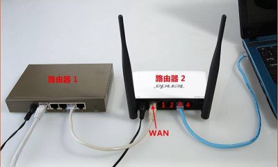 路由器连接网线步骤和安装 新手接路由器视频教程