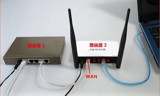 路由器连接网线步骤和安装