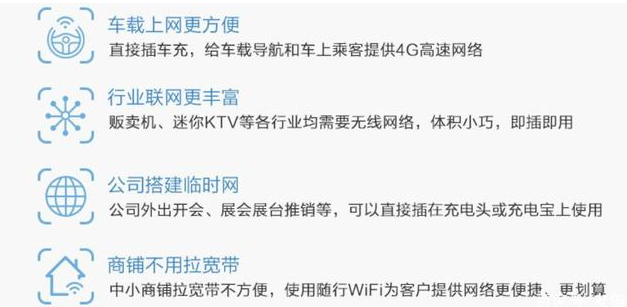 无线网卡随身wifi如何使用