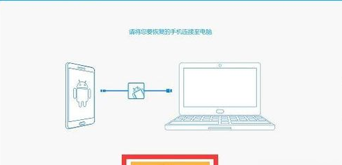 root权限管理在哪里