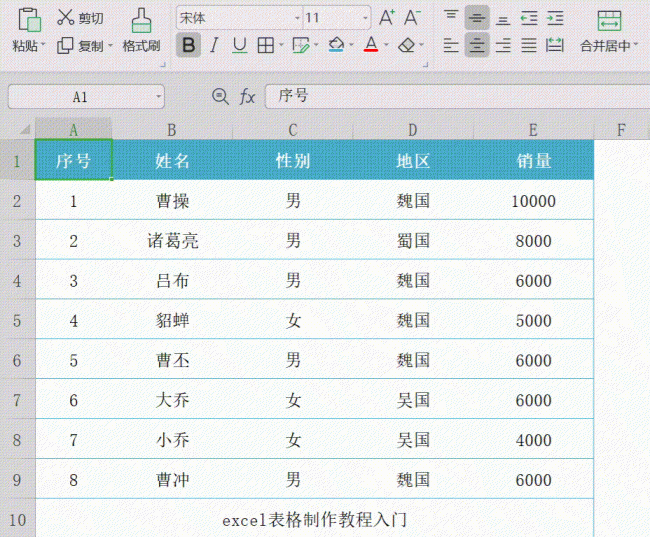办公软件excel表格基础教程