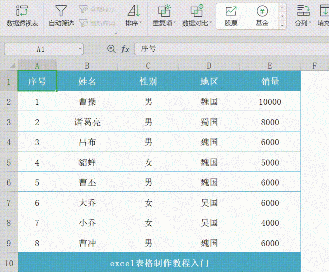 办公软件excel表格基础教程