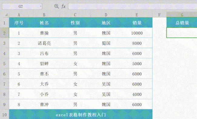 办公软件excel表格基础教程