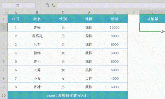 办公软件excel表格基础教程