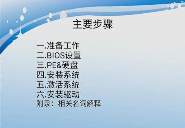 怎么做系统电脑教程图解