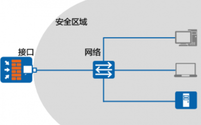 电脑如何安装防火墙 新手防火墙配置教程