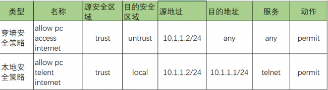 电脑如何安装防火墙