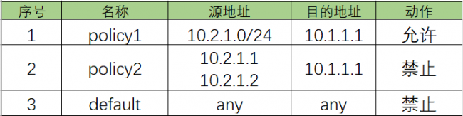 电脑如何安装防火墙