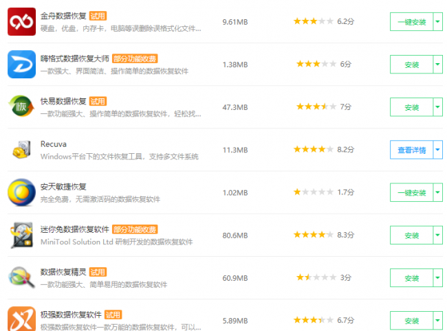 电脑系统重装后怎么还原以前文件夹