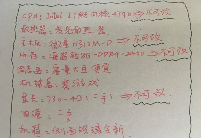 组装电脑配置清单表怎么看