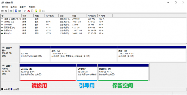 u盘装系统教程图解