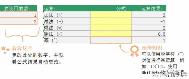 excel自动计算加减乘除公式