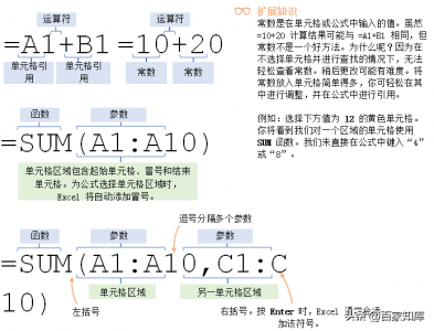 excel自动计算加减乘除公式 盘点excel常用技巧大全