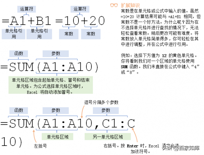 excel自动计算加减乘除公式