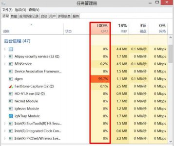 电脑无缘无故cpu爆满怎么回事 分享电脑cpu占用高解决方法