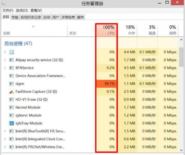 电脑无缘无故cpu爆满怎么回事