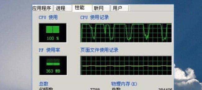 电脑无缘无故cpu爆满怎么回事
