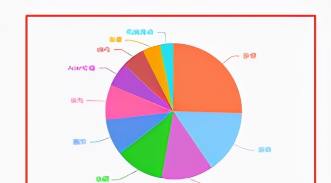 win10怎么查看笔记本电脑型号和配置