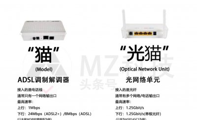 无线猫和路由器的区别是什么 教你路由器和光猫连接超详细步骤