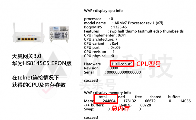 无线猫和路由器的区别是什么