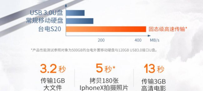 怎么查看笔记本的配置参数