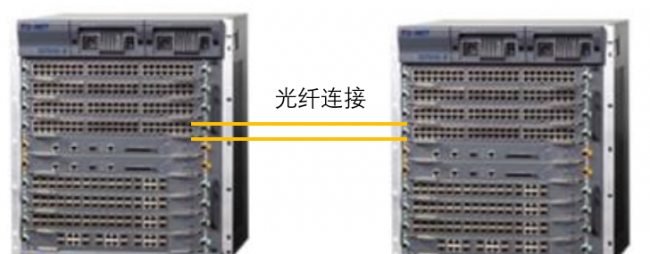 网络交换机怎么连接