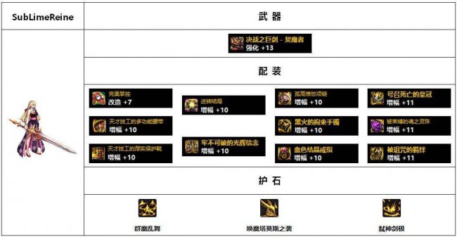 dnf女鬼剑最骚时装搭配图