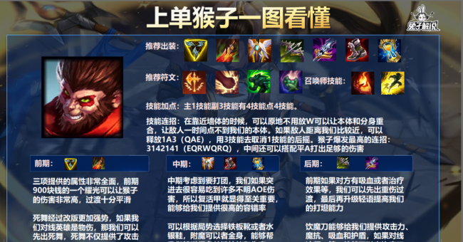 lol孙悟空出装打法