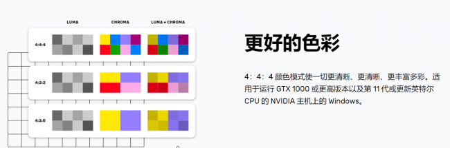 电脑远程控制软件哪个好用