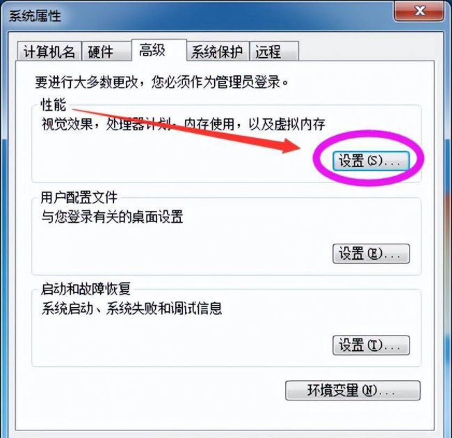 8g设置多大的虚拟内存最小和最大的区别