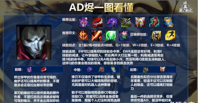最新lol天赋名称介绍大全