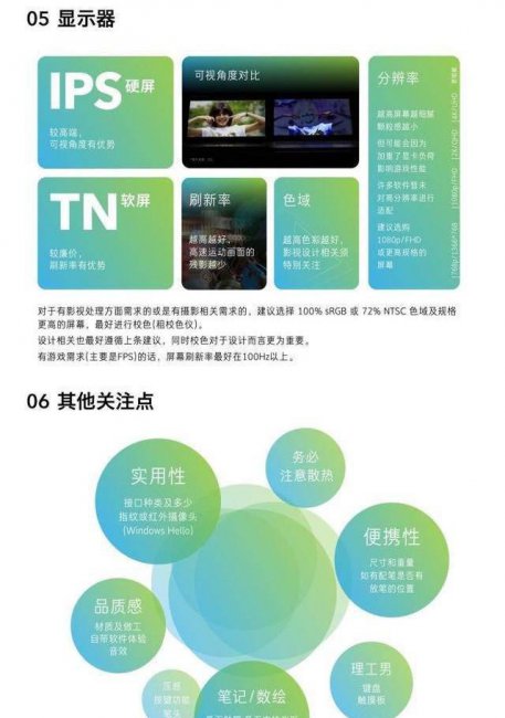 电脑配置怎么看高低显卡