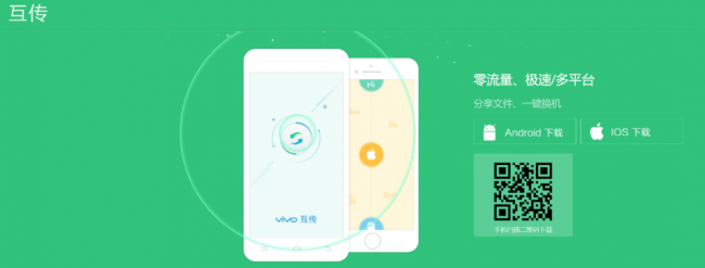 局域网文件共享软件哪个好