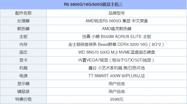 2023最强核显cpu排名