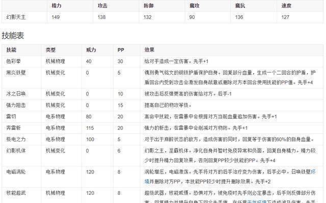 洛克王国各个地图隐藏的宠物有哪些