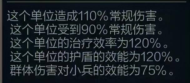盲僧天赋怎么点