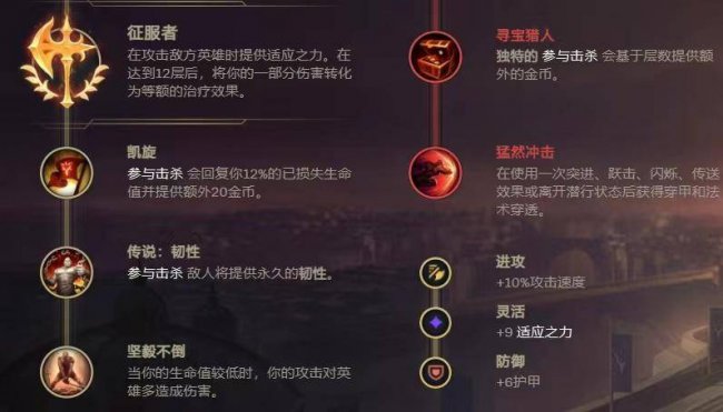 盲僧天赋怎么点