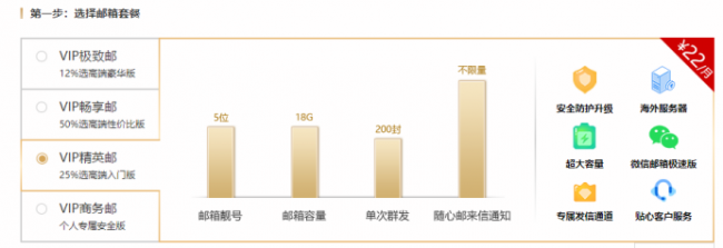 个人电子邮箱怎么注册