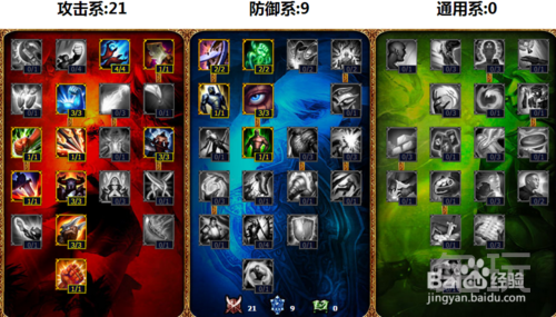 loladc符文通用天赋