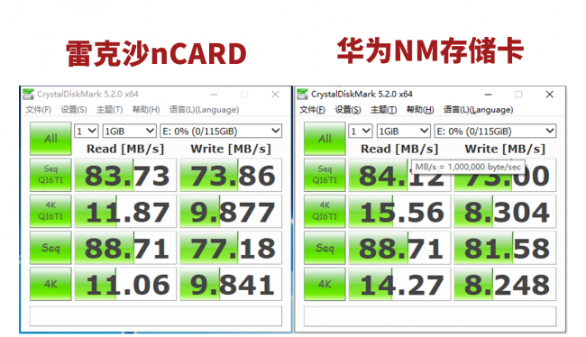 nm存储卡和sd卡区别是什么
