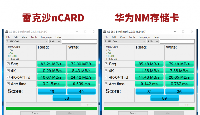 nm存储卡和sd卡区别是什么