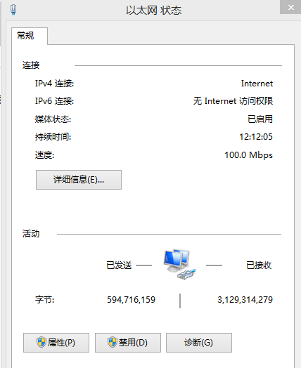 dns配置错误改了还是没用怎么办