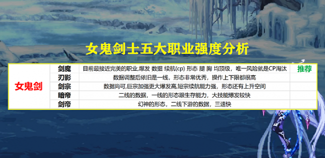 女鬼剑转什么好100版本