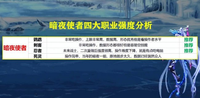 女鬼剑转什么好100版本
